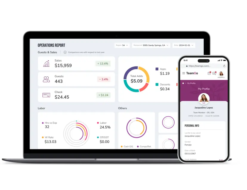 Operational UX Redesign