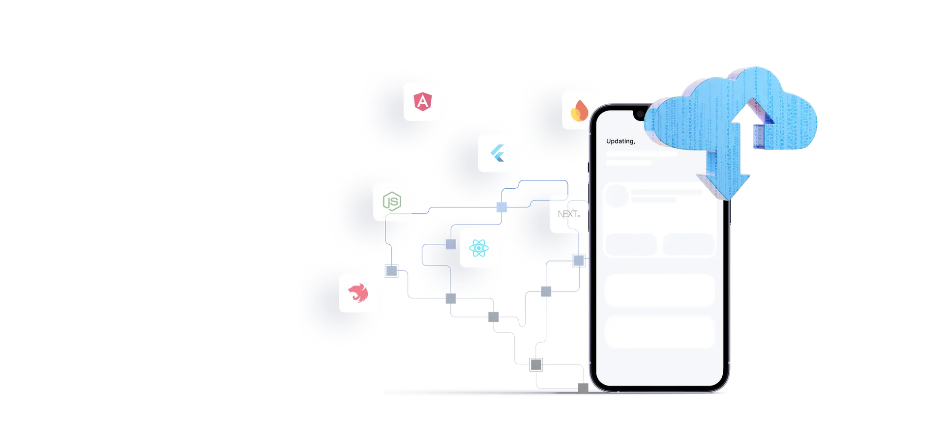 Enterprise Modernization